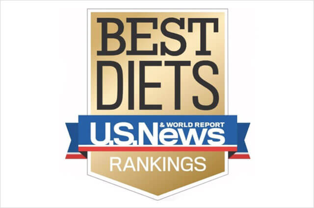 Lifestyle Medicine Affiliations